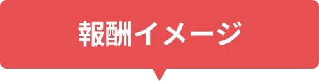 報酬イメージ